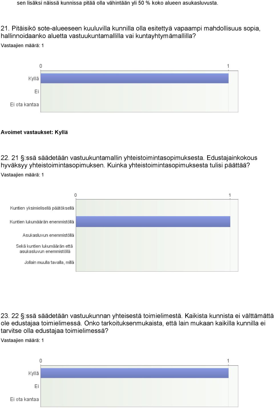 21 :ssä säädetään vastuukuntamallin yhteistoimintasopimuksesta. Edustajainkokous hyväksyy yhteistoimintasopimuksen.