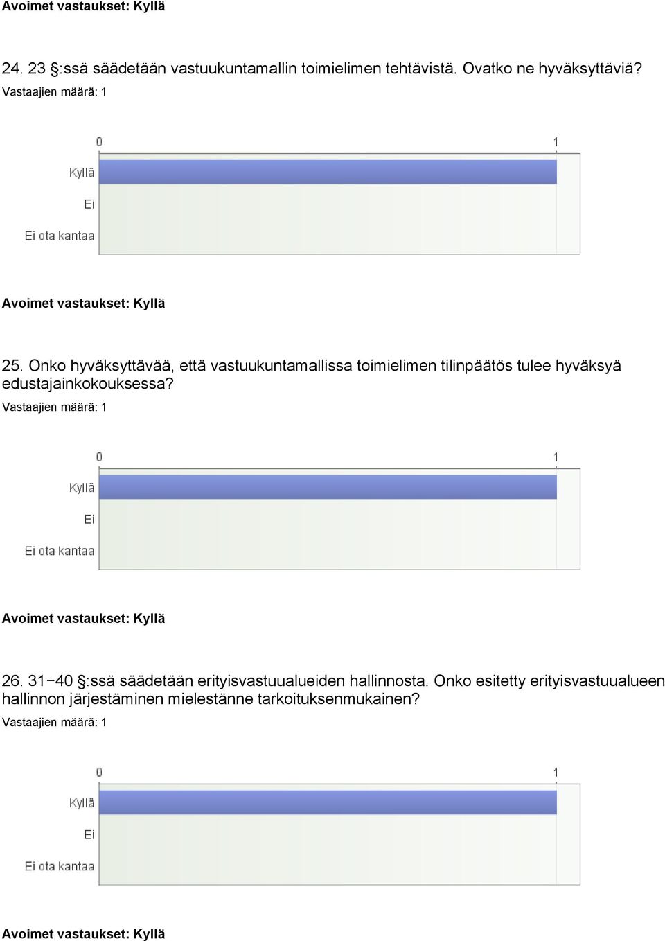 edustajainkokouksessa? 26. 31 40 :ssä säädetään erityisvastuualueiden hallinnosta.