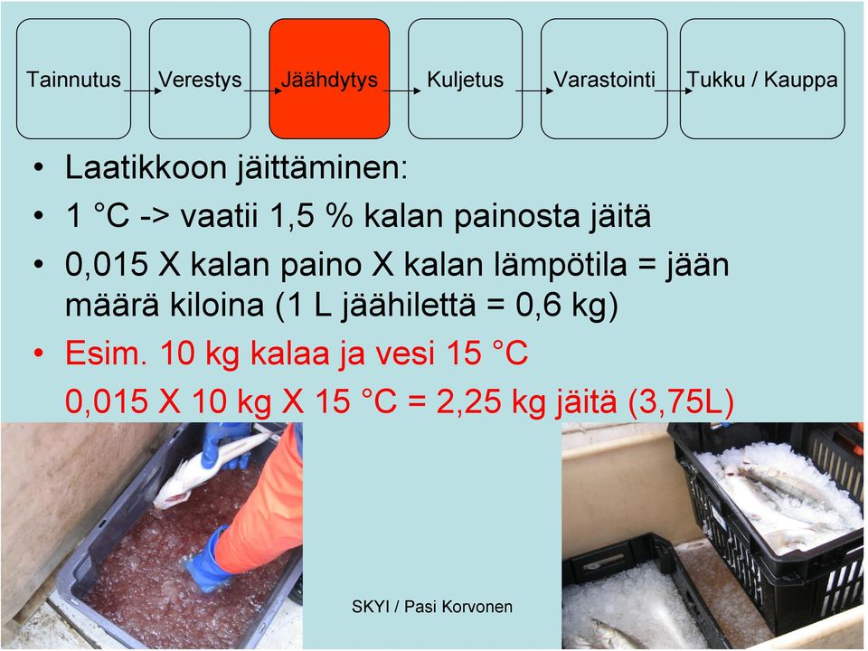 kalan paino X kalan lämpötila = jään määrä kiloina (1 L jäähilettä = 0,6