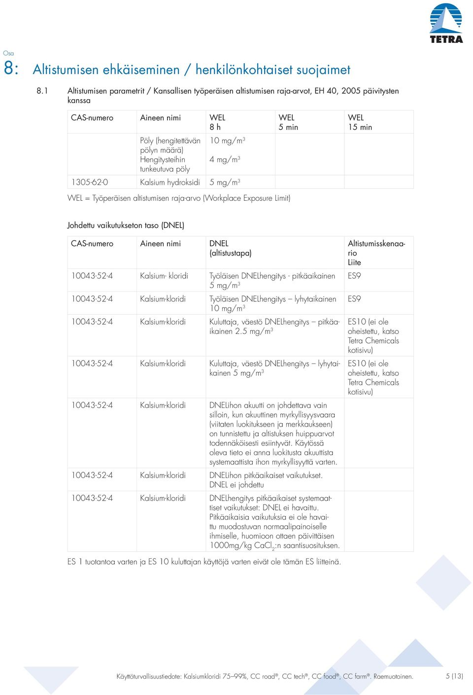 pöly 10 mg/m 3 4 mg/m 3 1305-62-0 Kalsium hydroksidi 5 mg/m 3 WEL 5 min WEL 15 min WEL = Työperäisen altistumisen raja-arvo (Workplace Exposure Limit) Johdettu vaikutukseton taso (DNEL) CAS-numero