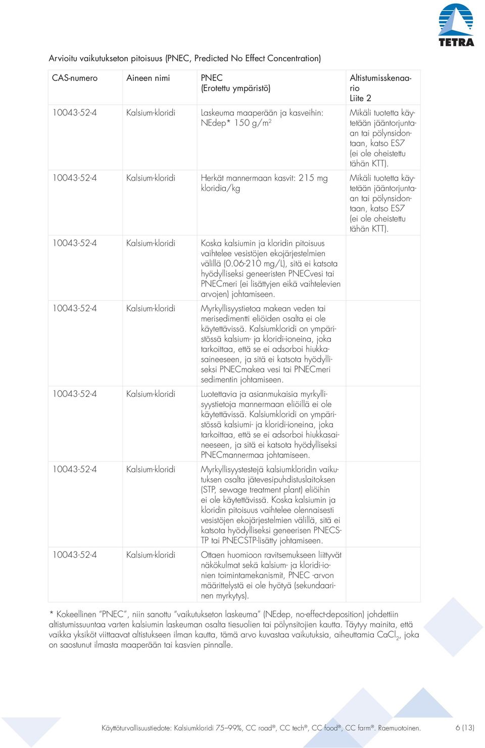 06-210 mg/l), sitä ei katsota hyödylliseksi geneeristen PNECvesi tai PNECmeri (ei lisättyjen eikä vaihtelevien arvojen) johtamiseen.