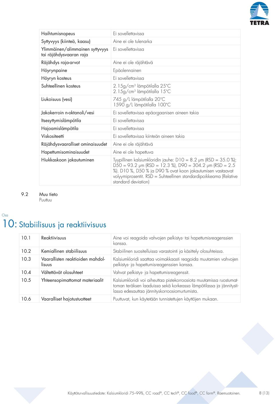 2 Muu tieto Puuttuu Räjähdysvaaralliset ominaisuudet Hapettumisominaisuudet Aine ei ole tulenarka Aine ei ole räjähtävä Epäolennainen 2.15g/cm 3 lämpötilalla 25 C 2.