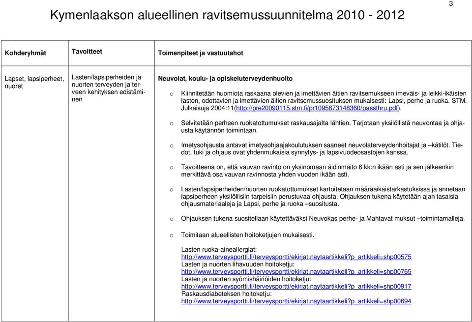 imettävien äitien ravitsemussuosituksen mukaisesti: Lapsi, perhe ja ruoka. STM. Julkaisuja 2004:11(http://pre20090115.stm.fi/pr1095673148360/passthru.pdf).