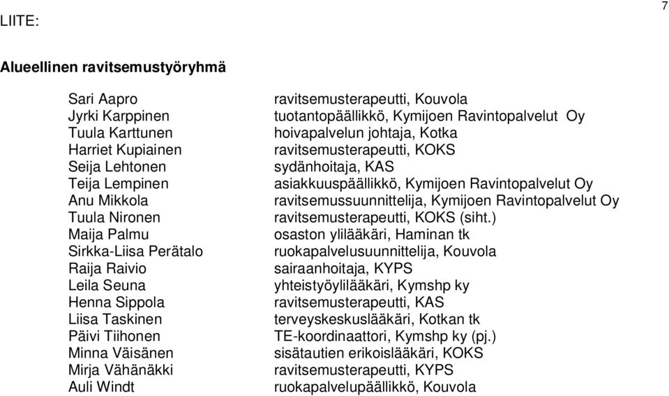 johtaja, Kotka ravitsemusterapeutti, KOKS sydänhoitaja, KAS asiakkuuspäällikkö, Kymijoen Ravintopalvelut Oy ravitsemussuunnittelija, Kymijoen Ravintopalvelut Oy ravitsemusterapeutti, KOKS (siht.