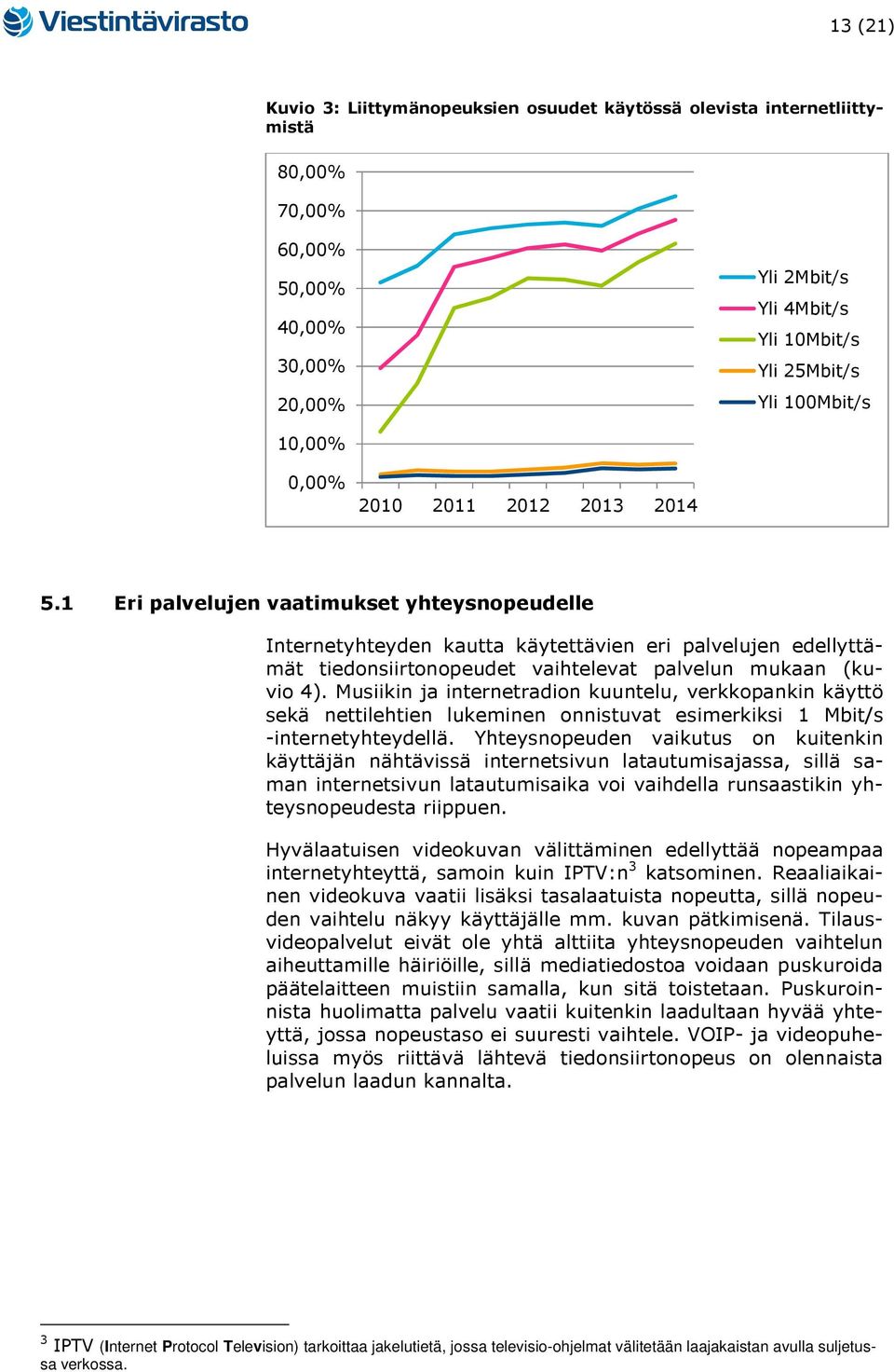 1 Eri palvelujen vaatimukset yhteysnopeudelle Internetyhteyden kautta käytettävien eri palvelujen edellyttämät tiedonsiirtonopeudet vaihtelevat palvelun mukaan (kuvio 4).