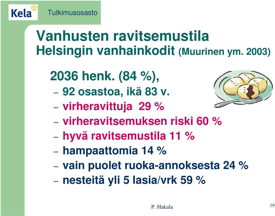 virheravittuja 29 % virheravitsemuksen riski 60 % hyvä ravitsemustila