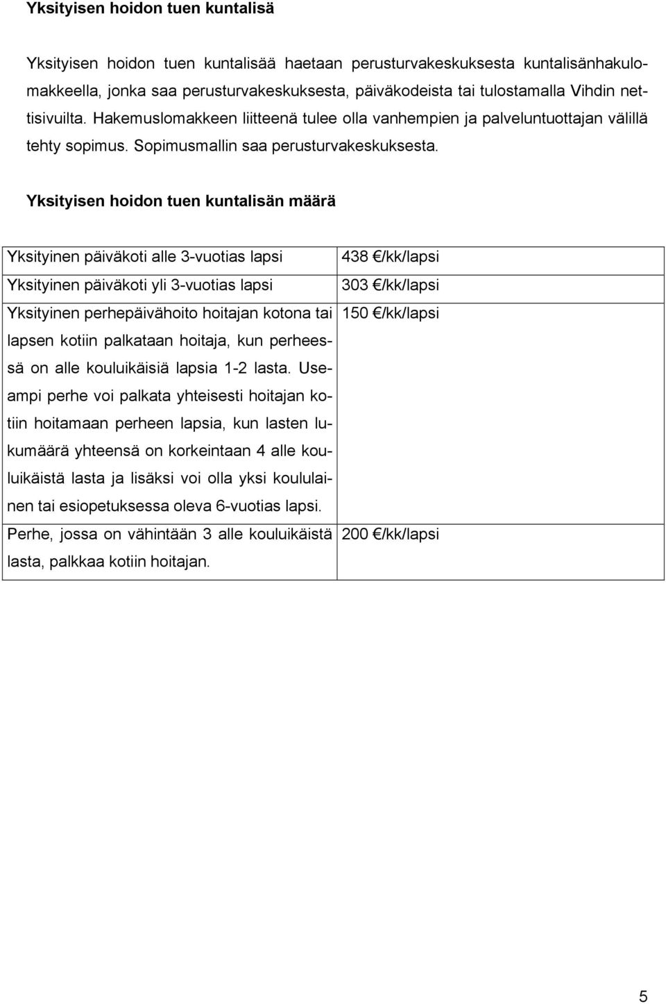 Yksityisen hoidon tuen kuntalisän määrä Yksityinen päiväkoti alle 3-vuotias lapsi Yksityinen päiväkoti yli 3-vuotias lapsi Yksityinen perhepäivähoito hoitajan kotona tai lapsen kotiin palkataan