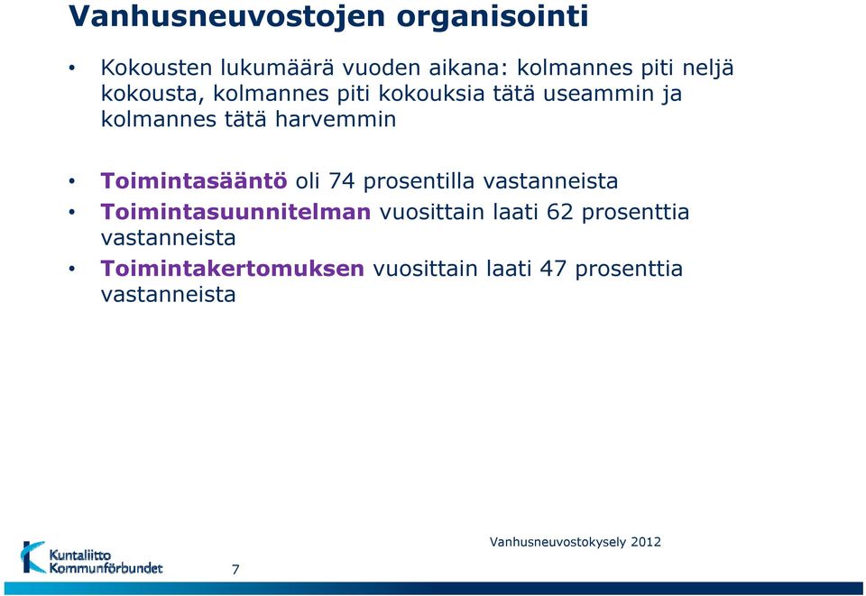 oli 74 prosentilla vastanneista Toimintasuunnitelman vuosittain laati 62 prosenttia