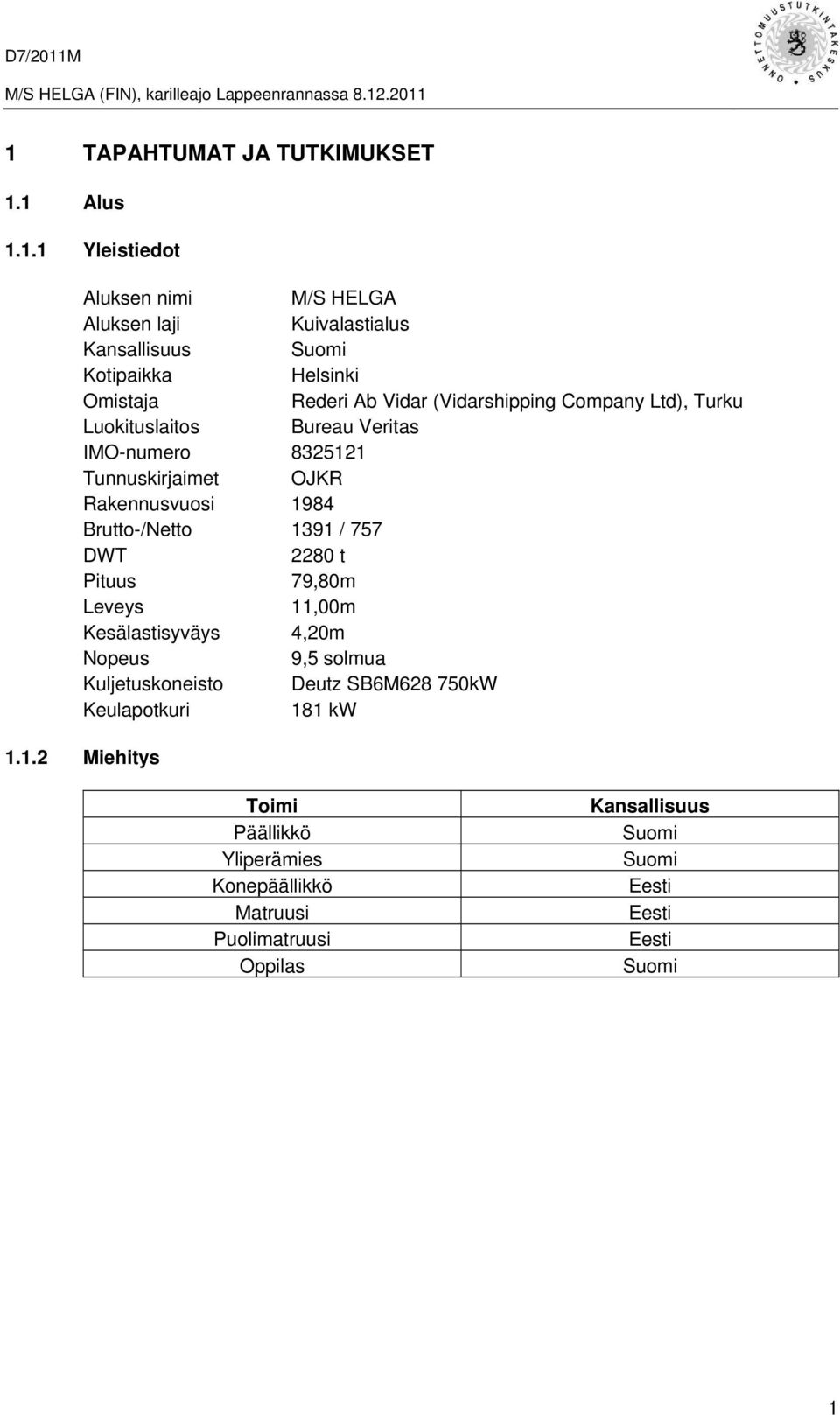 Brutto-/Netto 1391 / 757 DWT 2280 t Pituus 79,80m Leveys 11,00m Kesälastisyväys 4,20m Nopeus 9,5 solmua Kuljetuskoneisto Deutz SB6M628 750kW