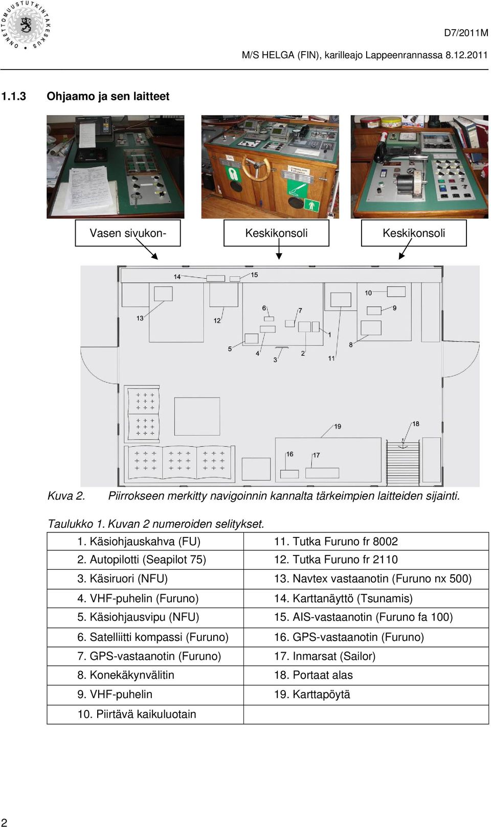 Navtex vastaanotin (Furuno nx 500) 4. VHF-puhelin (Furuno) 14. Karttanäyttö (Tsunamis) 5. Käsiohjausvipu (NFU) 15. AIS-vastaanotin (Furuno fa 100) 6.