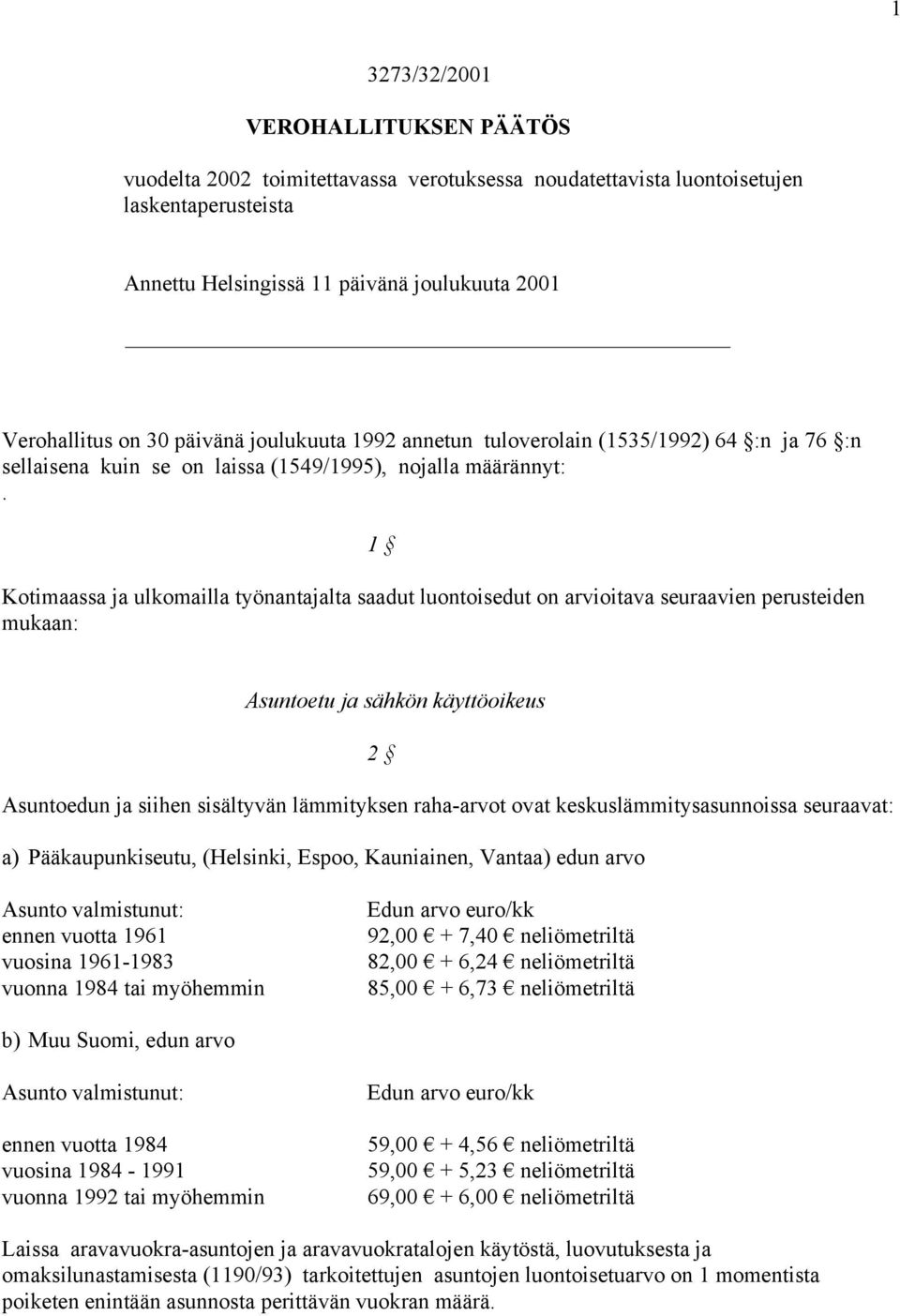 1 Kotimaassa ja ulkomailla työnantajalta saadut luontoisedut on arvioitava seuraavien perusteiden mukaan: Asuntoetu ja sähkön käyttöoikeus 2 Asuntoedun ja siihen sisältyvän lämmityksen raha-arvot