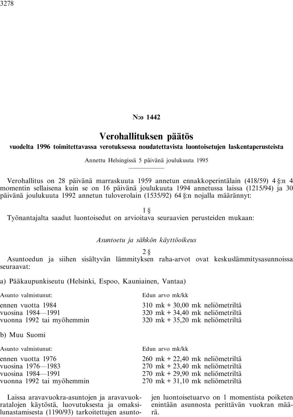 tuloverolain (1535/92) 64 :n nojalla määrännyt: 1 Työnantajalta saadut luontoisedut on arvioitava seuraavien perusteiden mukaan: Asuntoetu ja sähkön käyttöoikeus 2 Asuntoedun ja siihen sisältyvän