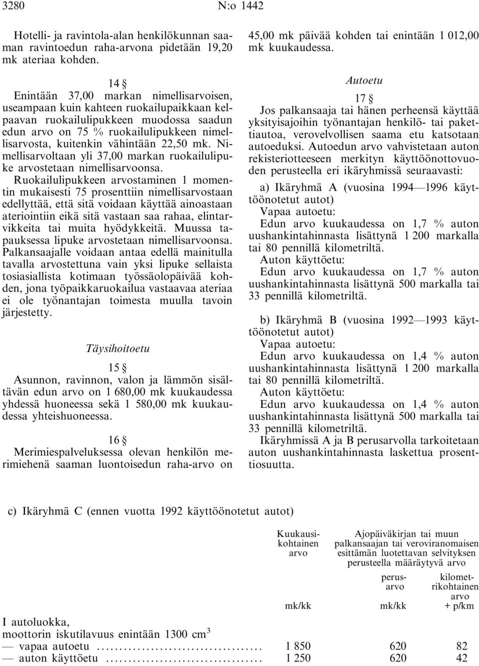 22,50 mk. Nimellisarvoltaan yli 37,00 markan ruokailulipuke arvostetaan nimellisarvoonsa.