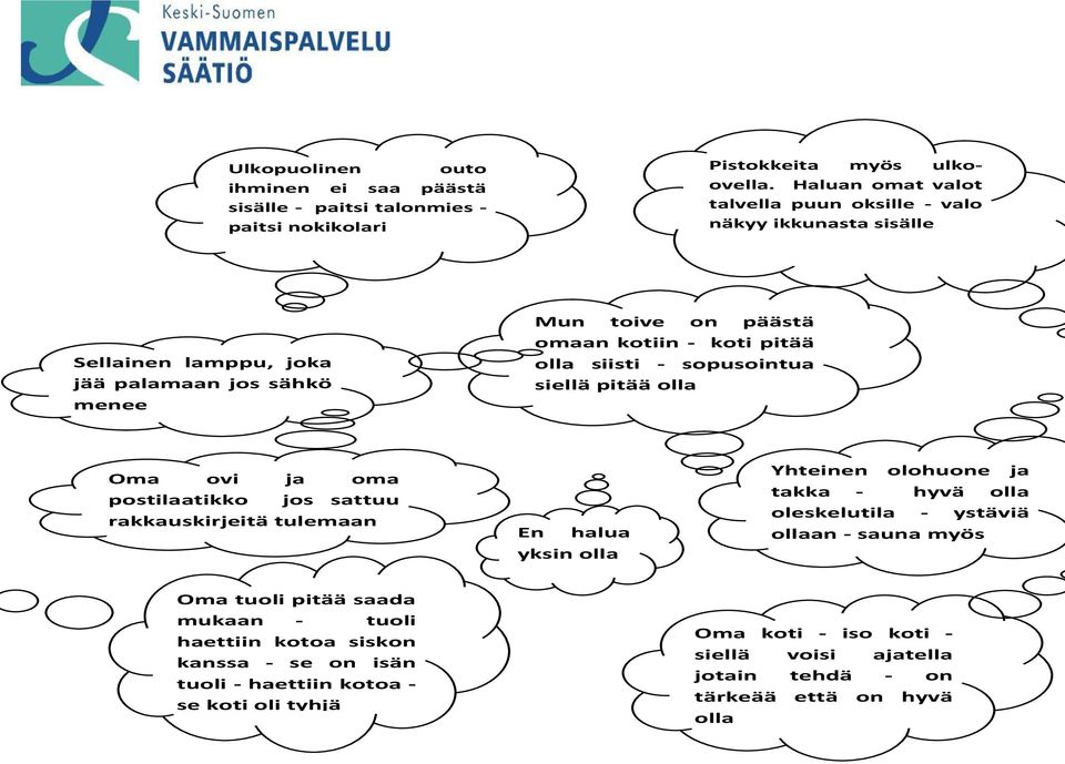 sopusointua siellä pitää olla Oma ovi ja oma postilaatikko jos sattuu rakkauskirjeitä tulemaan Oma tuoli pitää saada mukaan - tuoli haettiin kotoa siskon kanssa - se on isän tuoli -