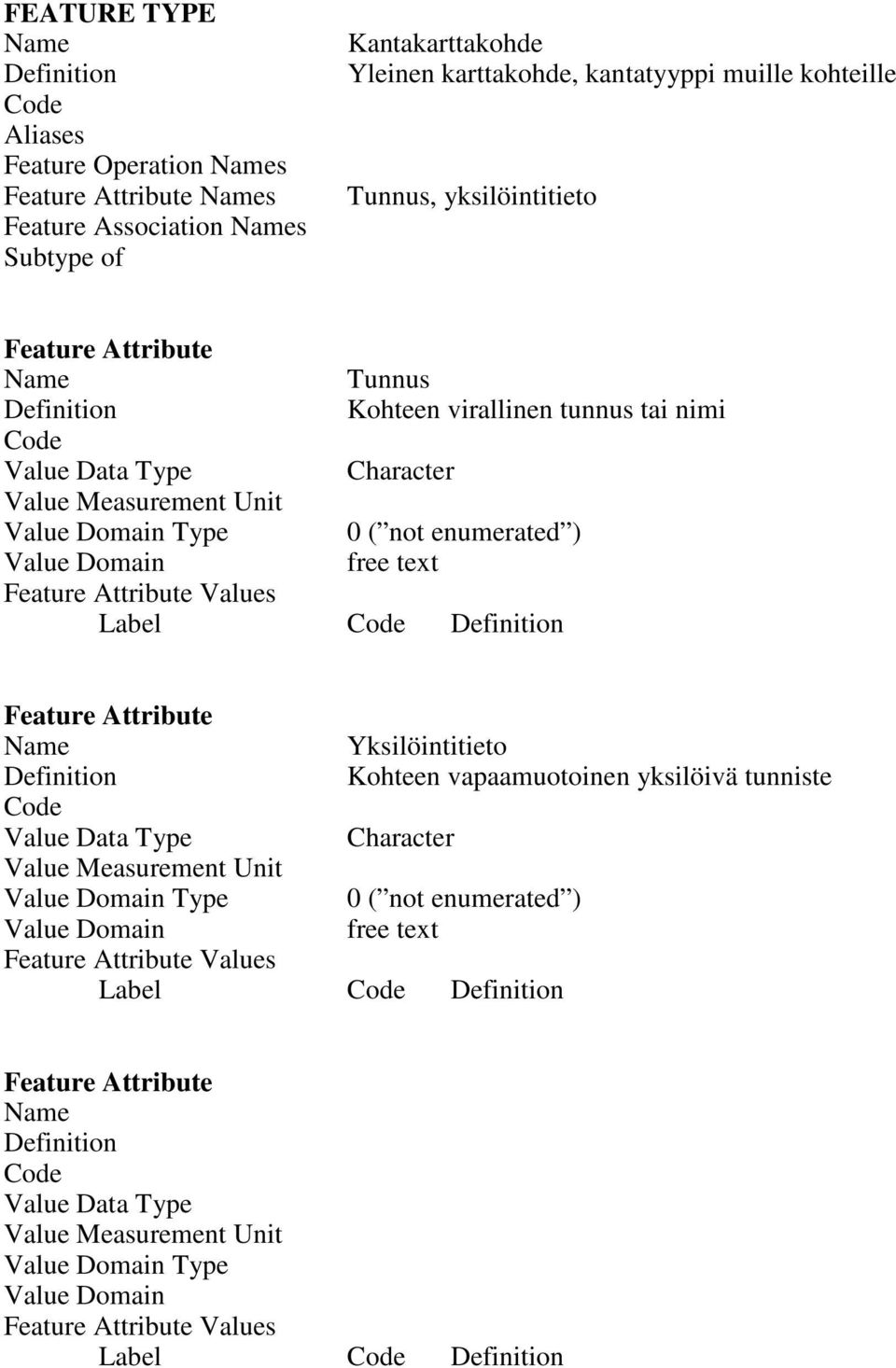 tunnus tai nimi Type 0 ( not enumerated ) free text Label Yksilöintitieto Kohteen