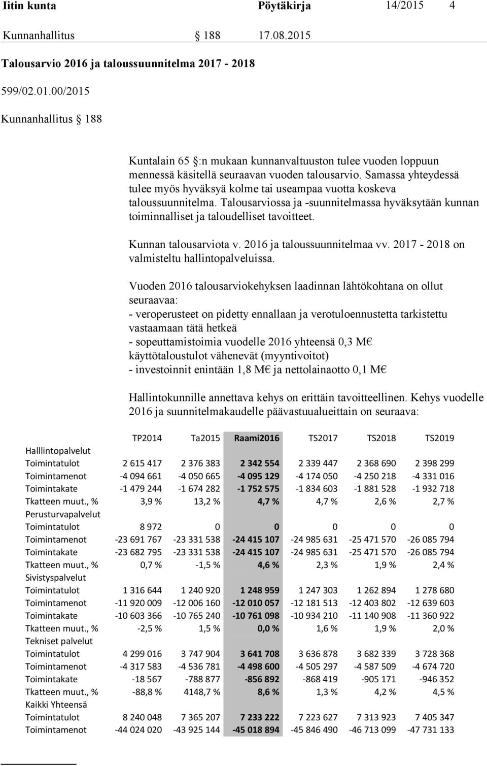 Kunnan talousarviota v. 2016 ja taloussuunnitelmaa vv. 2017-2018 on valmisteltu hallintopalveluissa.