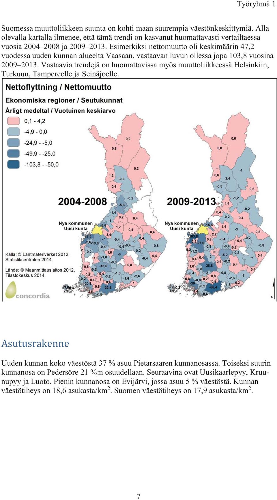 Esimerkiksi nettomuutto oli keskimäärin 47,2 vuodessa uuden kunnan alueelta Vaasaan, vastaavan luvun ollessa jopa 103,8 vuosina 2009 2013.