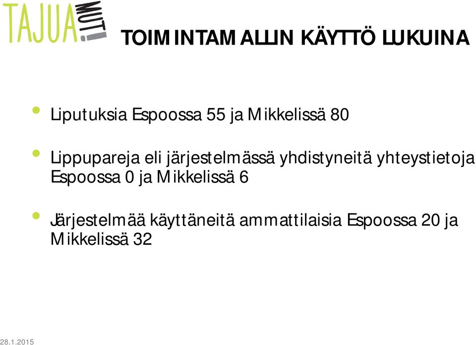 yhdistyneitä yhteystietoja Espoossa 0 ja Mikkelissä 6