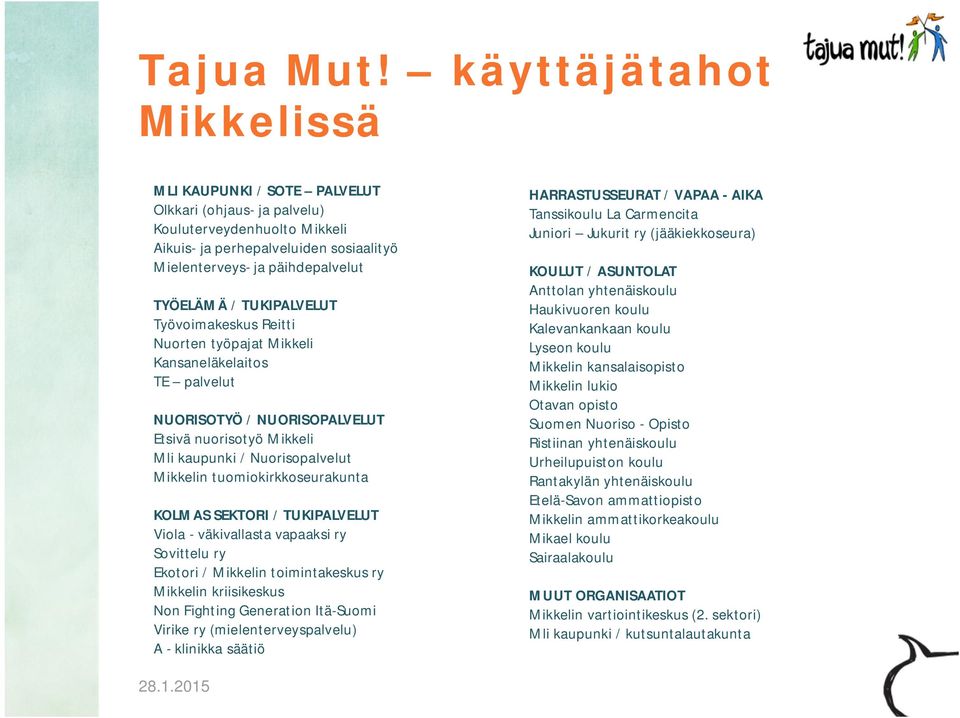 TUKIPALVELUT Työvoimakeskus Reitti Nuorten työpajat Mikkeli Kansaneläkelaitos TE palvelut NUORISOTYÖ / NUORISOPALVELUT Etsivä nuorisotyö Mikkeli Mli kaupunki / Nuorisopalvelut Mikkelin