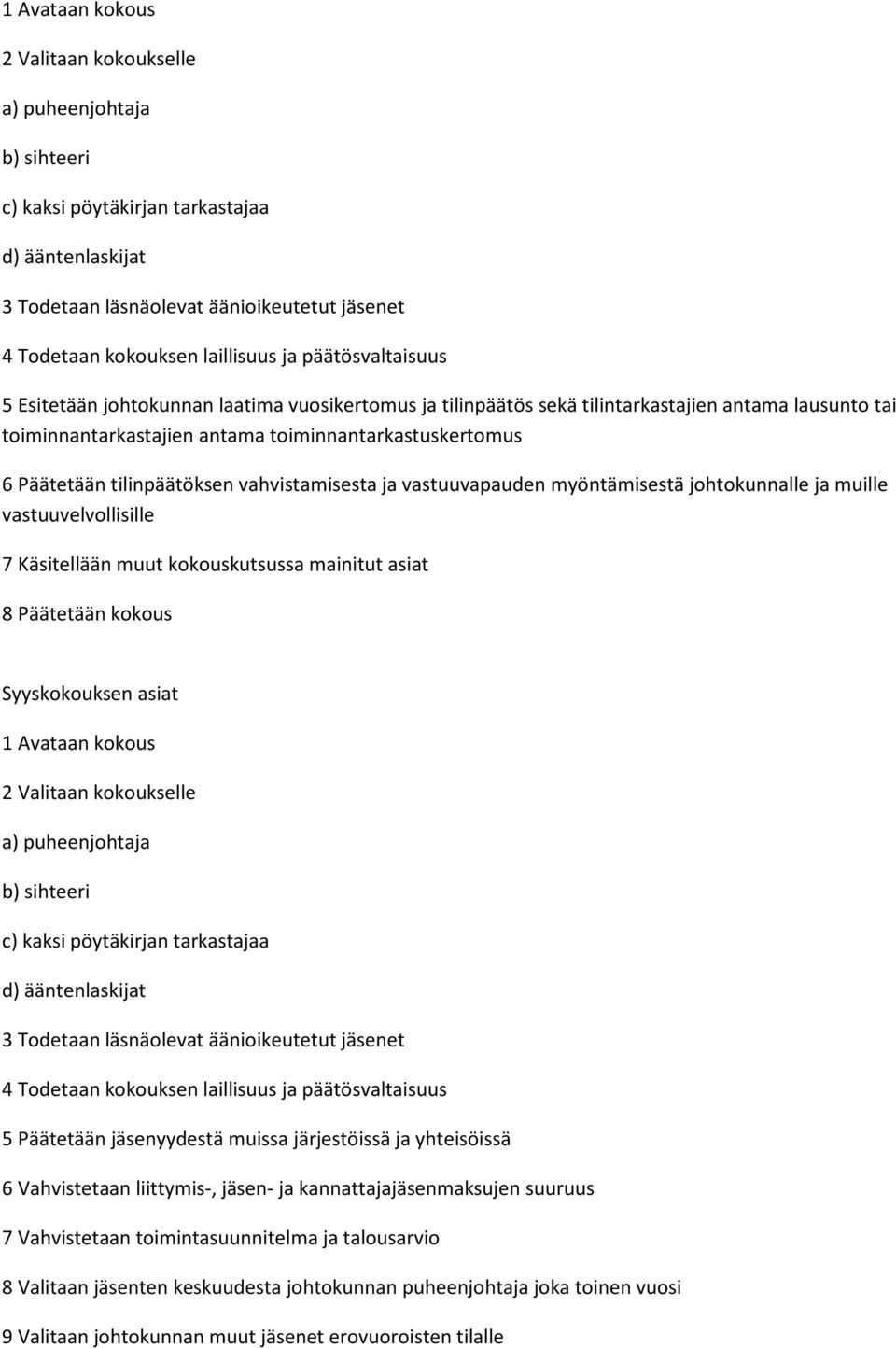 vahvistamisesta ja vastuuvapauden myöntämisestä johtokunnalle ja muille vastuuvelvollisille 7 Käsitellään muut kokouskutsussa mainitut asiat 8 Päätetään kokous Syyskokouksen asiat  ja päätösvalsuus 5