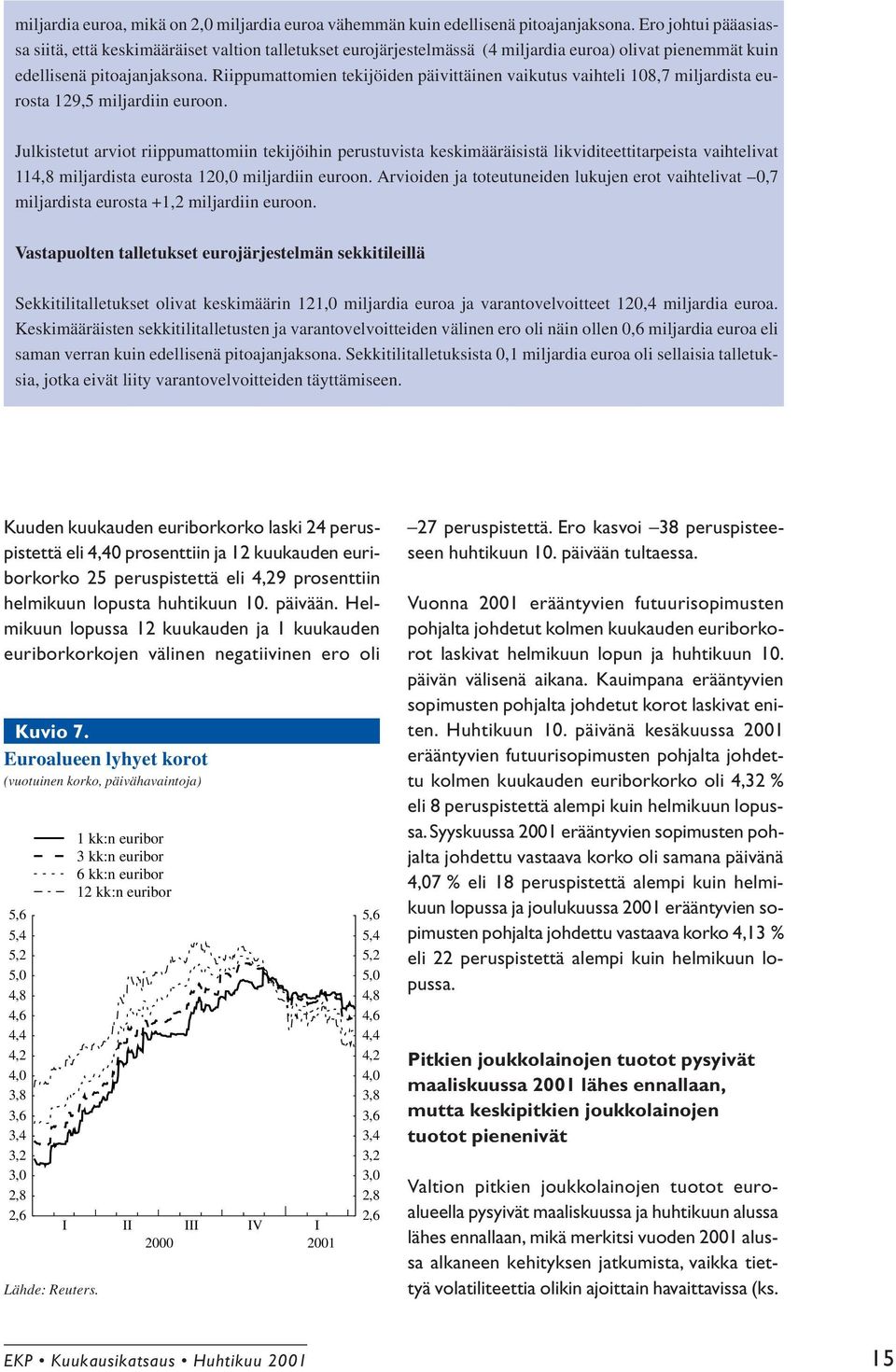 Riippumattomien tekijöiden päivittäinen vaikutus vaihteli 108,7 miljardista eurosta 129,5 miljardiin euroon.