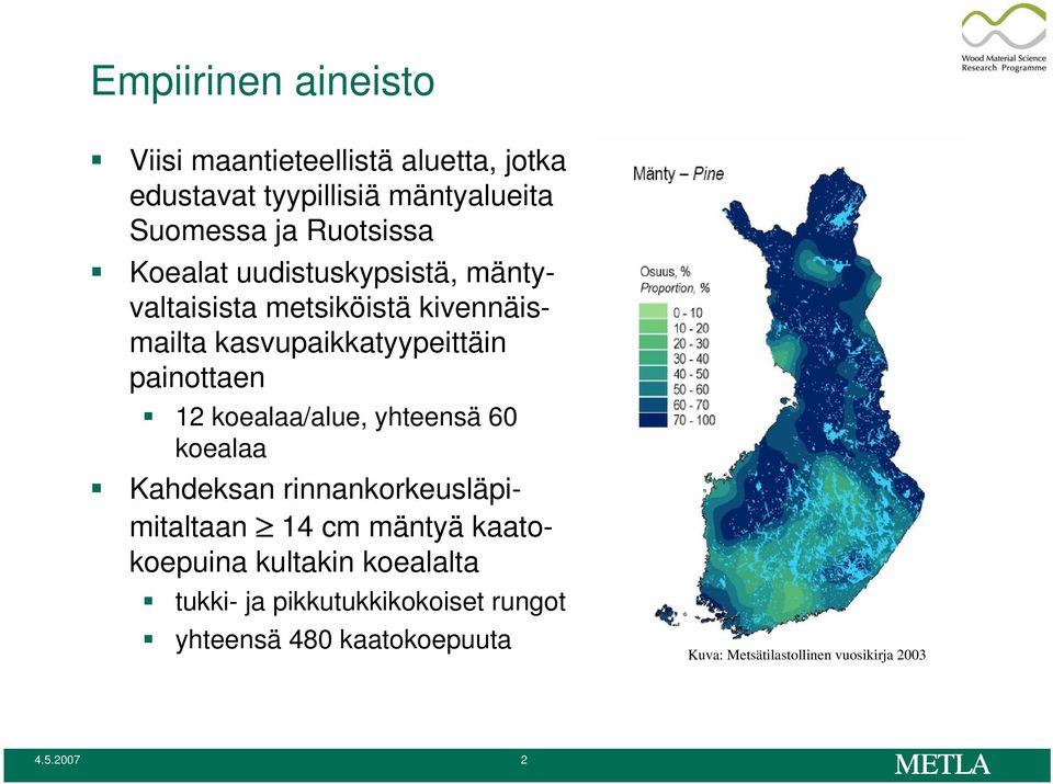 painottaen 12 koealaa/alue, yhteensä 60 koealaa Kahdeksan rinnankorkeusläpimitaltaan 14 cm mäntyä kaatokoepuina