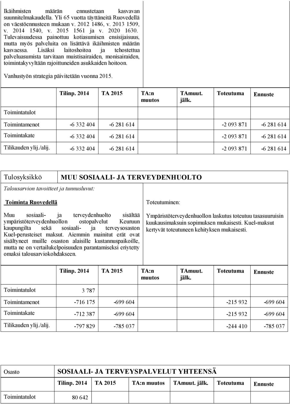 Lisäksi laitoshoitoa ja tehostettua palveluasumista tarvitaan muistisairaiden, monisairaiden, toimintakyvyltään rajoittuneiden asukkaiden hoitoon. Vanhustyön strategia päivitetään vuonna 2015.