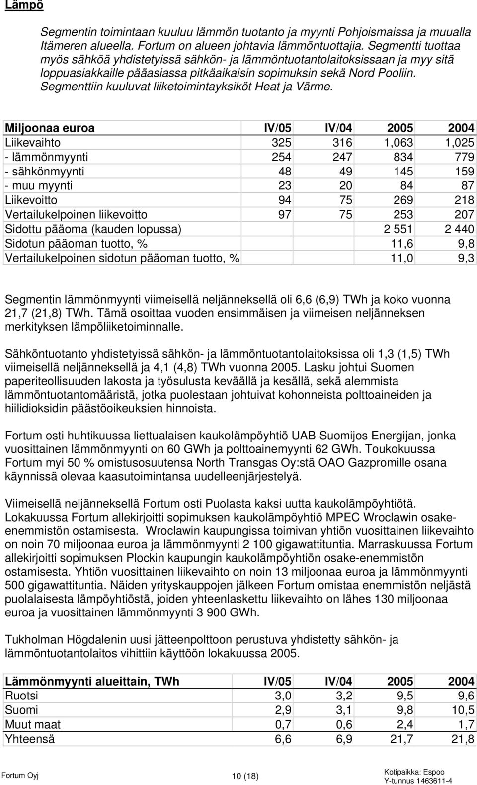 Segmenttiin kuuluvat liiketoimintayksiköt Heat ja Värme.