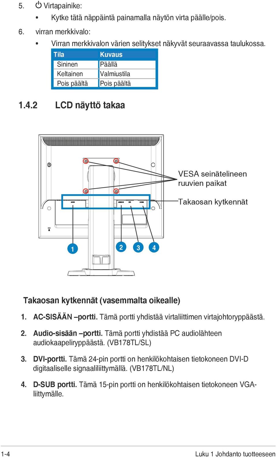 2 LCD näyttö takaa VESA seinätelineen ruuvien paikat Takaosan kytkennät 1 2 3 4 Takaosan kytkennät (vasemmalta oikealle) 1. AC-SISÄÄN portti.