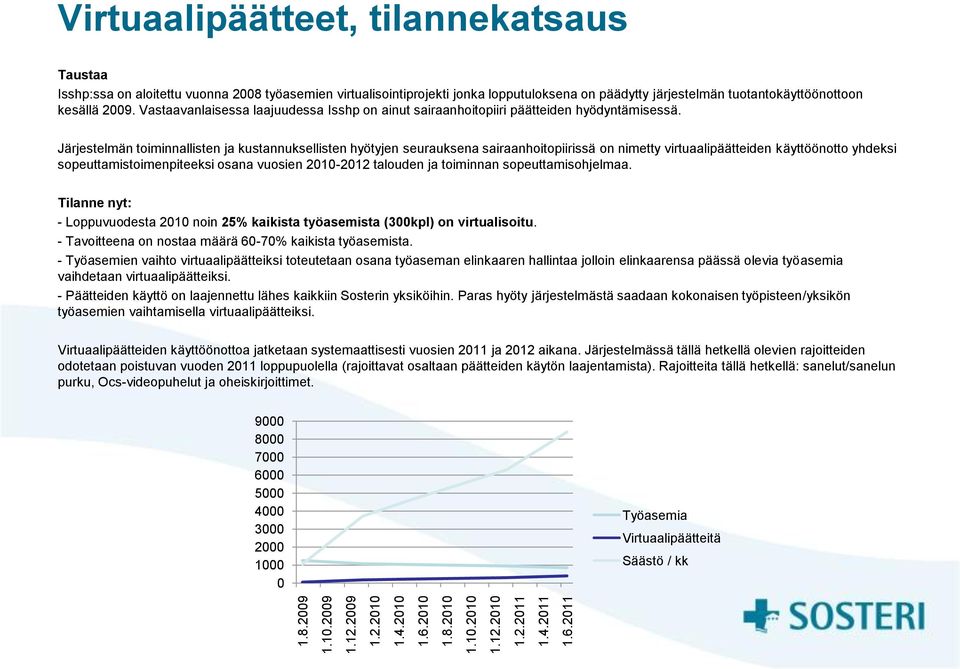 2011 Virtuaalipäätteet, tilannekatsaus Taustaa Isshp:ssa on aloitettu vuonna 2008 työasemien virtualisointiprojekti jonka lopputuloksena on päädytty järjestelmän tuotantokäyttöönottoon kesällä 2009.