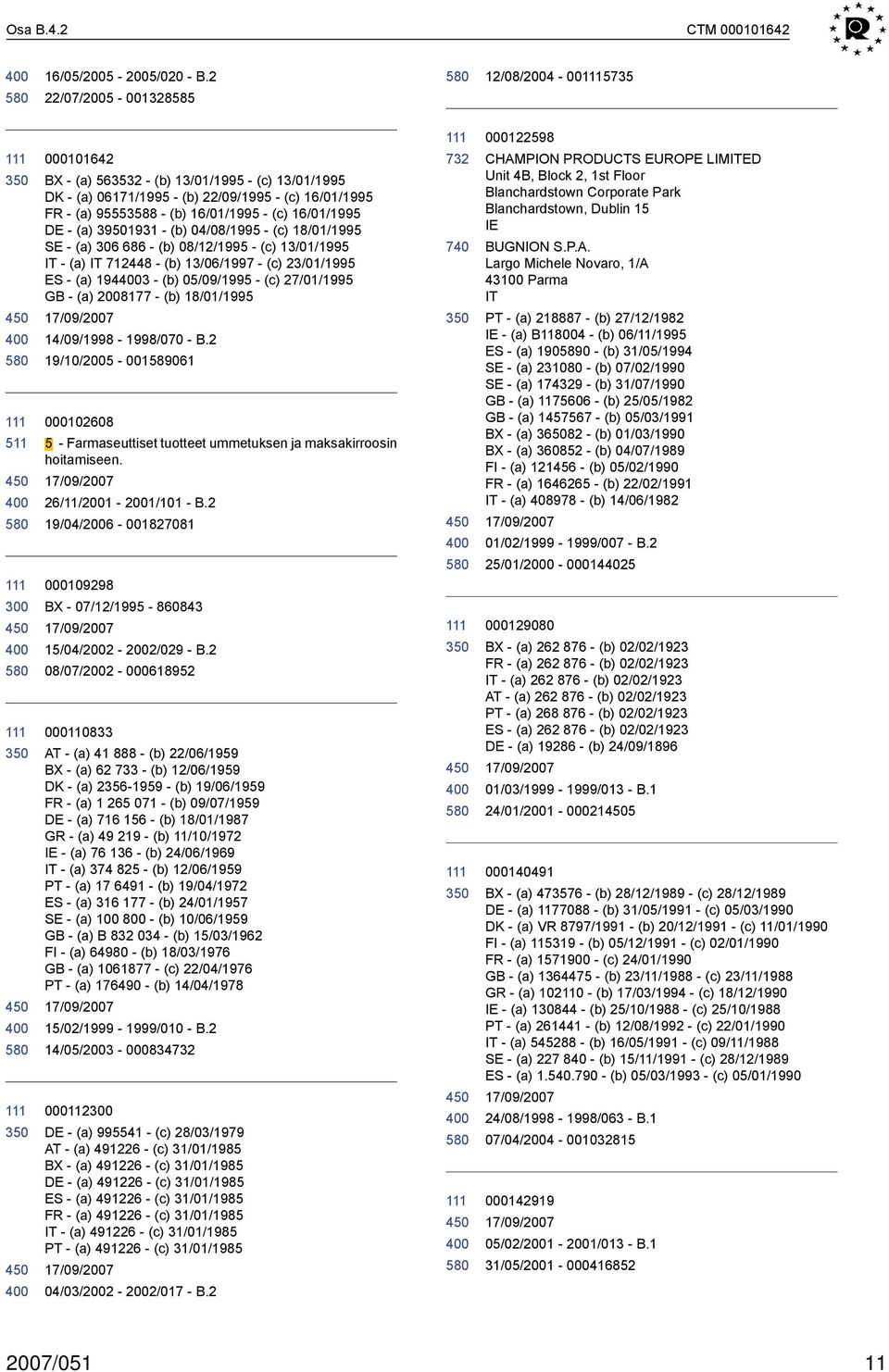 (a) 39501931 (b) 04/08/1995 (c) 18/01/1995 SE (a) 306 686 (b) 08/12/1995 (c) 13/01/1995 (a) 712448 (b) 13/06/1997 (c) 23/01/1995 (a) 1943 (b) 05/09/1995 (c) 27/01/1995 (a) 2008177 (b) 18/01/1995