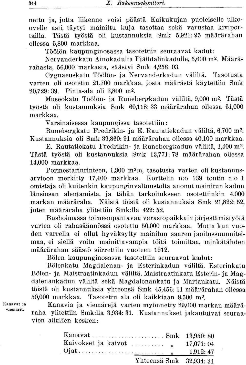 Määrärahasta, 56,000 markasta, säästyi Smk 4,258: 03. Cygnaeuskatu Töölön- ja Nervanderkadun väliltä. Tasotusta varten oli osotettu 21,700 markkaa, josta määrästä käytettiin Smk 20,729: 39.