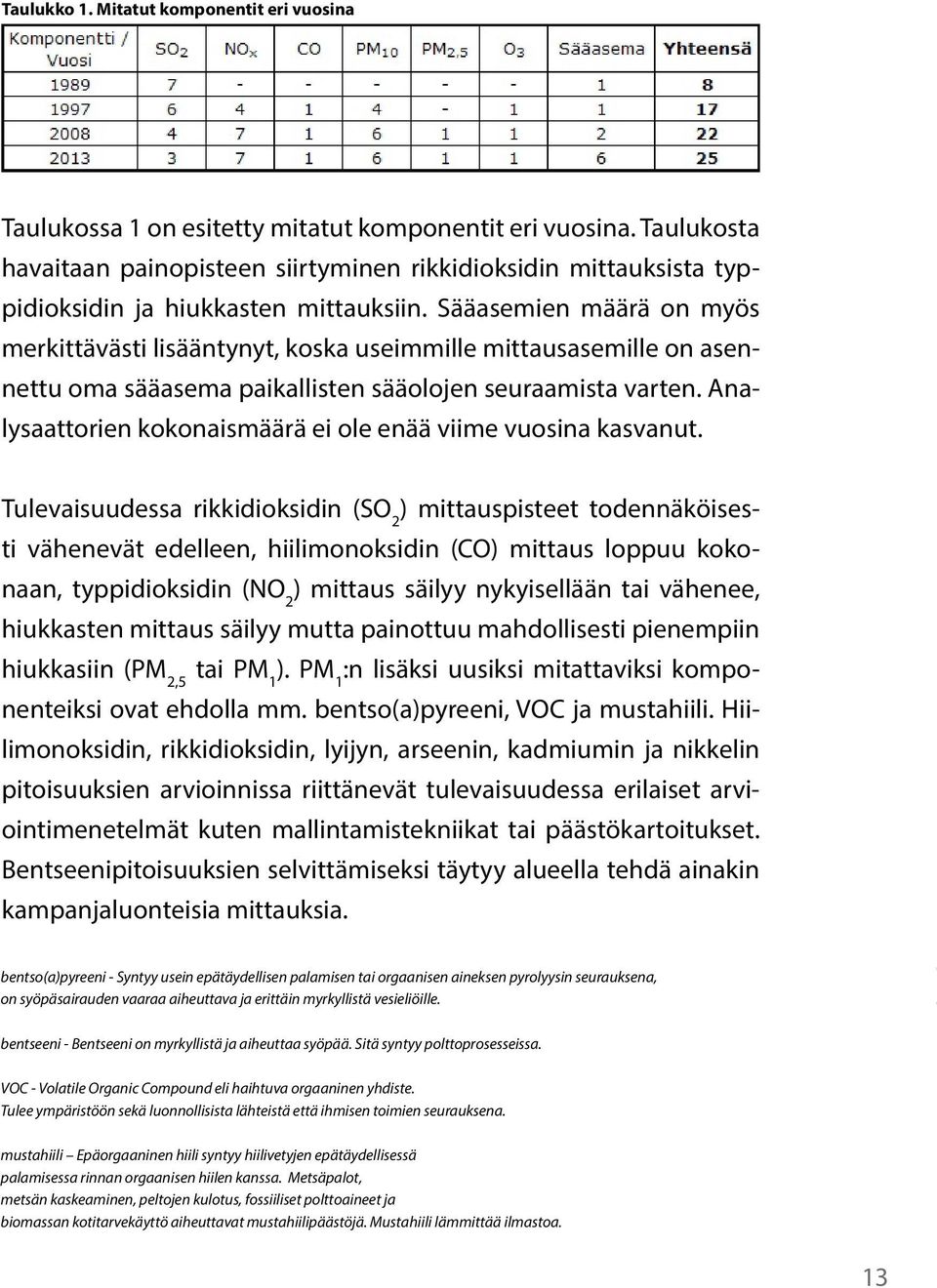 Sääasemien määrä on myös merkittävästi lisääntynyt, koska useimmille mittausasemille on asennettu oma sääasema paikallisten sääolojen seuraamista varten.