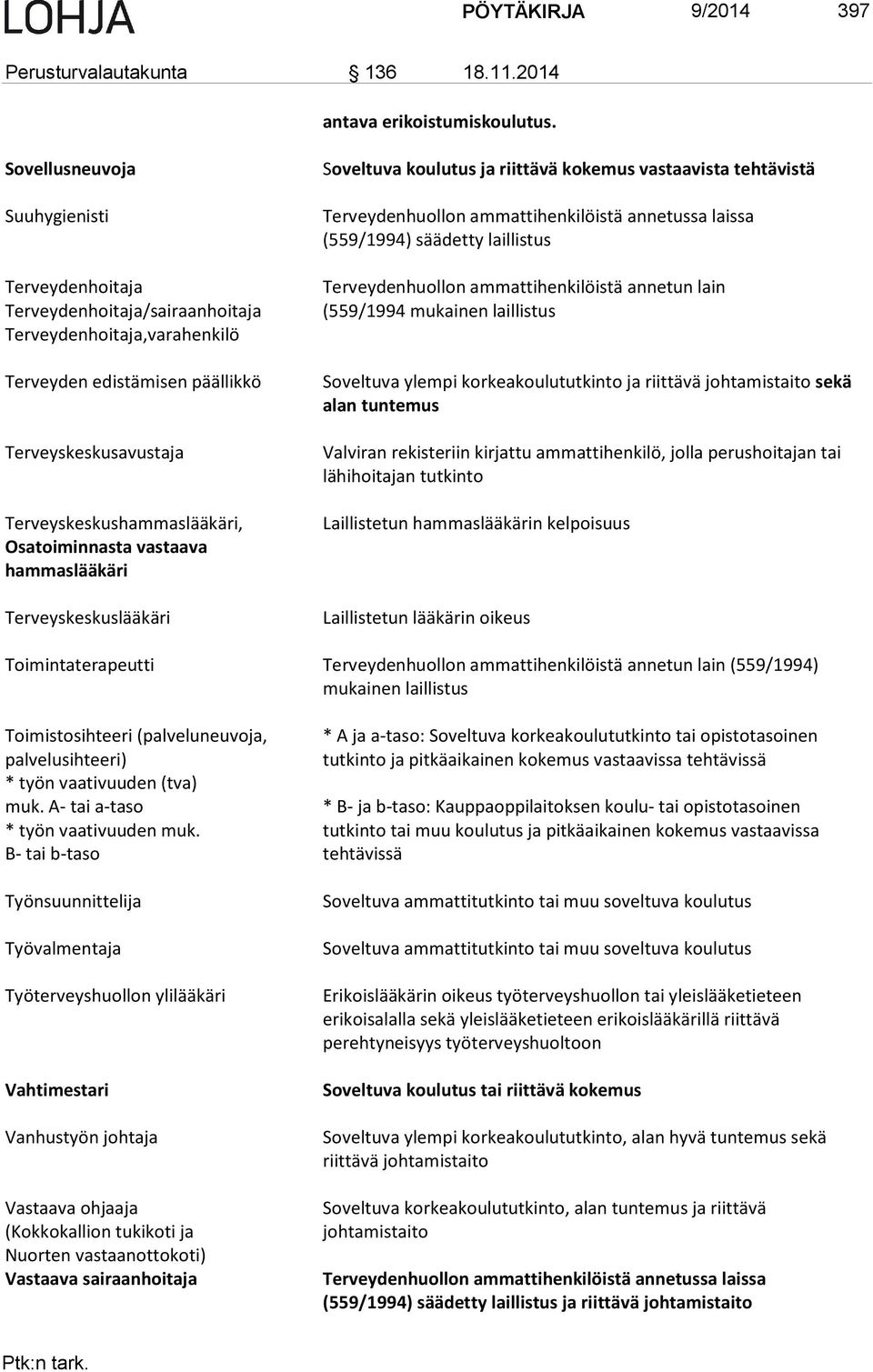 Osatoiminnasta vastaava hammaslääkäri Terveyskeskuslääkäri Soveltuva koulutus ja riittävä kokemus vastaavista tehtävistä Terveydenhuollon ammattihenkilöistä annetussa laissa (559/1994) säädetty