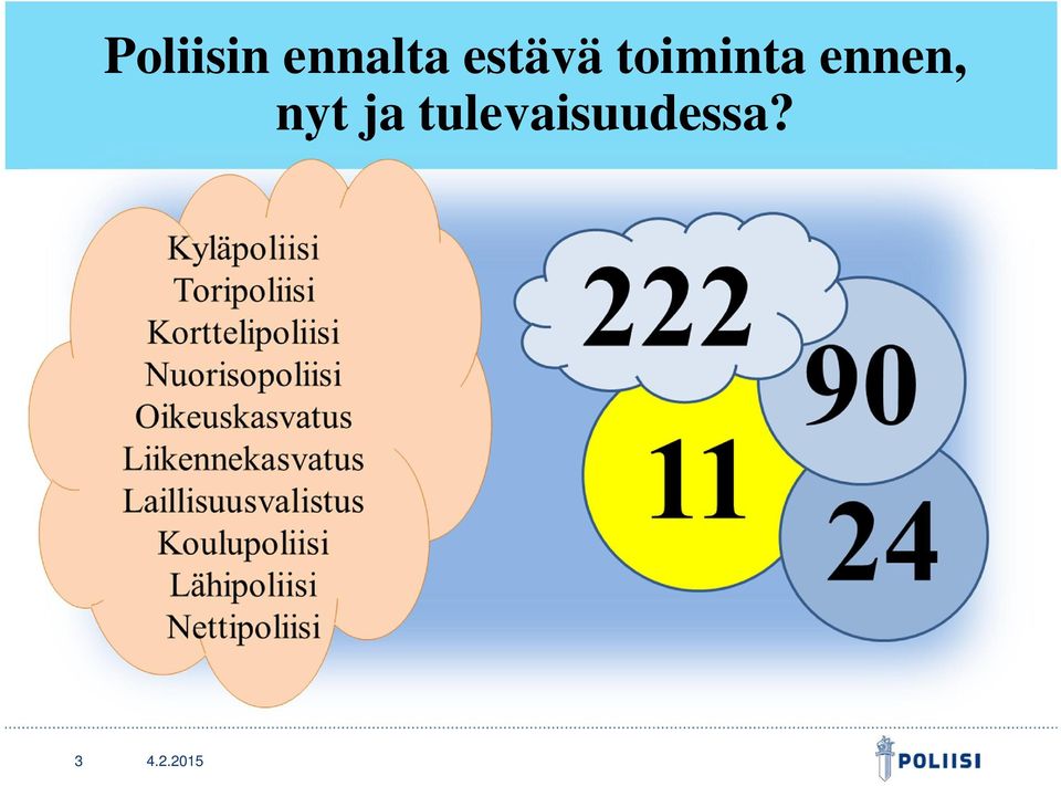 ennen, nyt ja