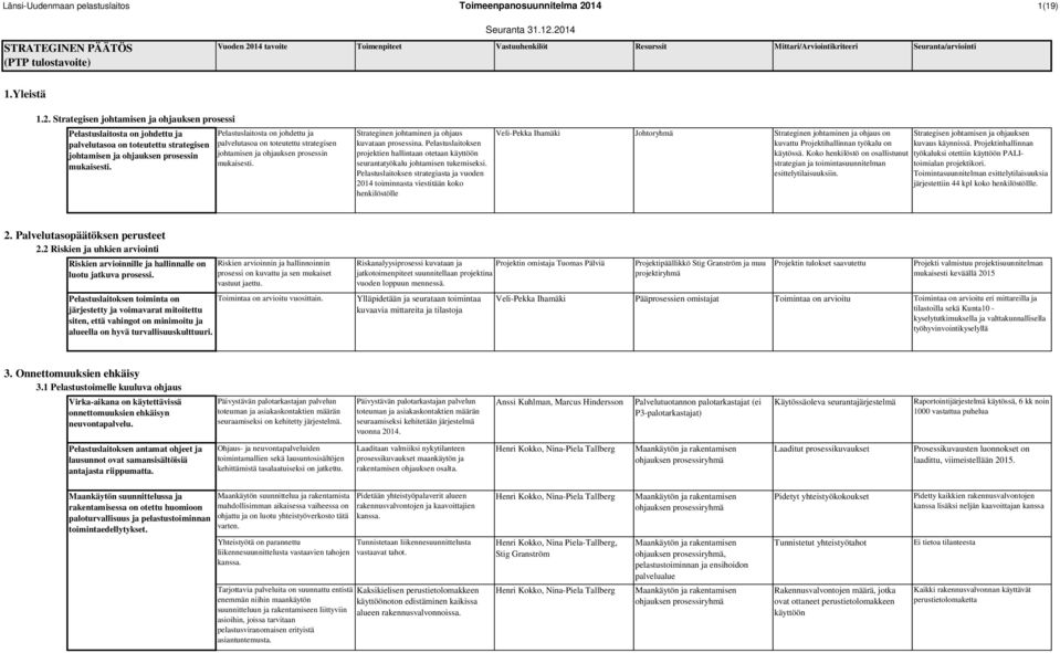 toteutettu strategisen johtamisen ja ohjauksen prosessin Strateginen johtaminen ja ohjaus kuvataan prosessina.