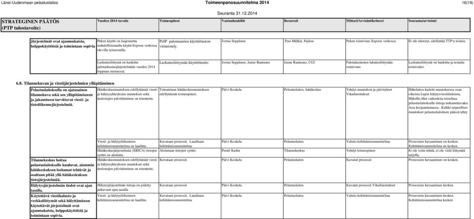 Laskutusliittymä on hankittu palotarkastusjärjestelmään vuoden 2014 loppuun mennessä.