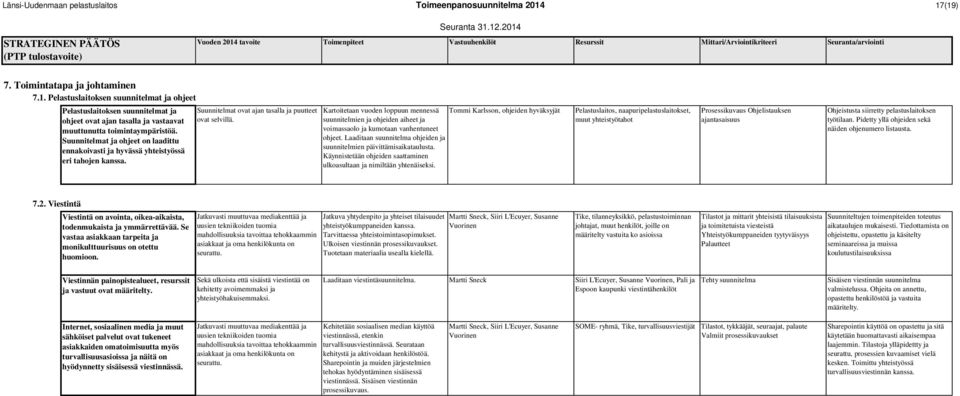 Kartoitetaan vuoden loppuun mennessä Tommi Karlsson, ohjeiden hyväksyjät suunnitelmien ja ohjeiden aiheet ja voimassaolo ja kumotaan vanhentuneet ohjeet.