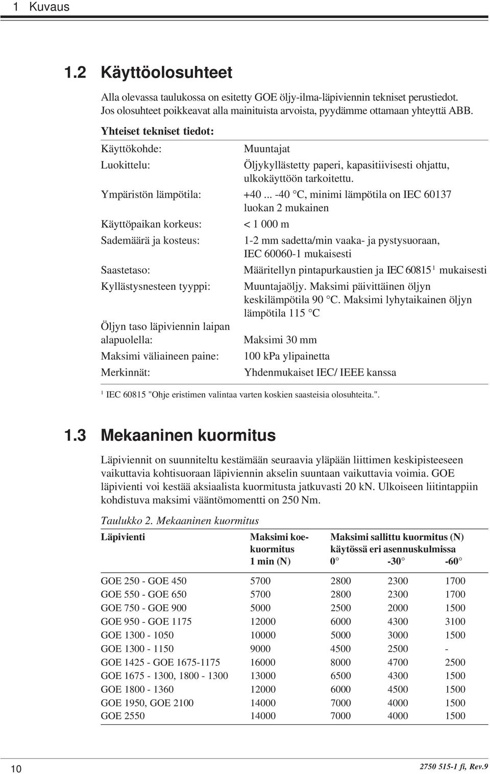 .. -40 C, minimi lämpötila on IEC 60137 luokan 2 mukainen Käyttöpaikan korkeus: < 1 000 m Sademäärä ja kosteus: 1-2 mm sadetta/min vaaka- ja pystysuoraan, IEC 60060-1 mukaisesti Saastetaso: