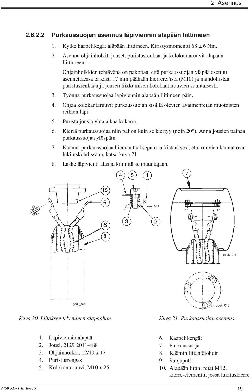 Ohjainholkkien tehtävänä on pakottaa, että purkaussuojan yläpää asettuu asennettaessa tarkasti 17 mm päähään kierrerei'istä (M10) ja mahdollistaa puristusrenkaan ja jousen liikkumisen