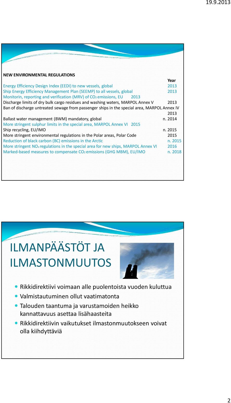 special area, MARPOL Annex IV 2013 Ballast water management (BWM) mandatory, global n. 2014 More stringent sulphur limits in the special area, MARPOL Annex VI 2015 Ship recycling, EU/IMO n.