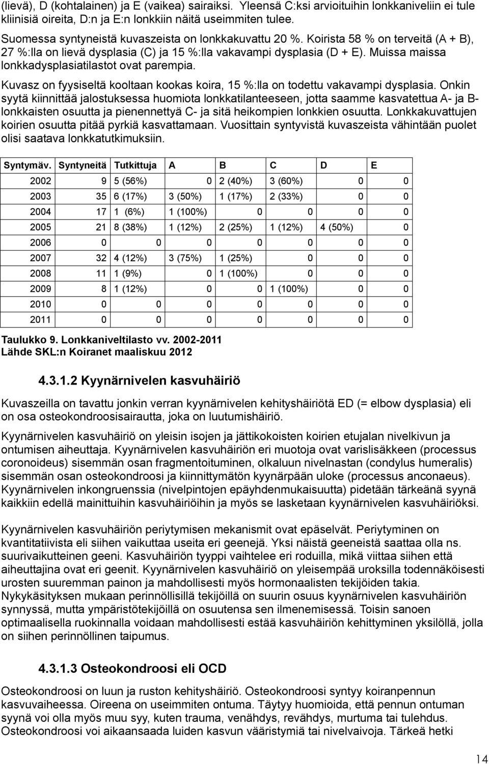 Muissa maissa lonkkadysplasiatilastot ovat parempia. Kuvasz on fyysiseltä kooltaan kookas koira, 15 %:lla on todettu vakavampi dysplasia.