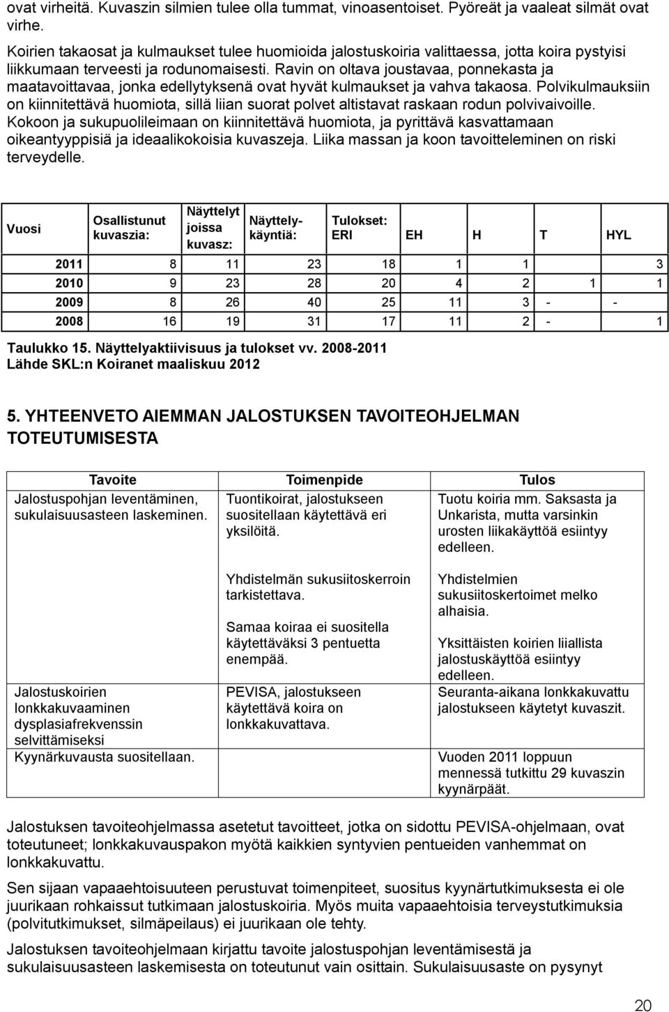 Ravin on oltava joustavaa, ponnekasta ja maatavoittavaa, jonka edellytyksenä ovat hyvät kulmaukset ja vahva takaosa.