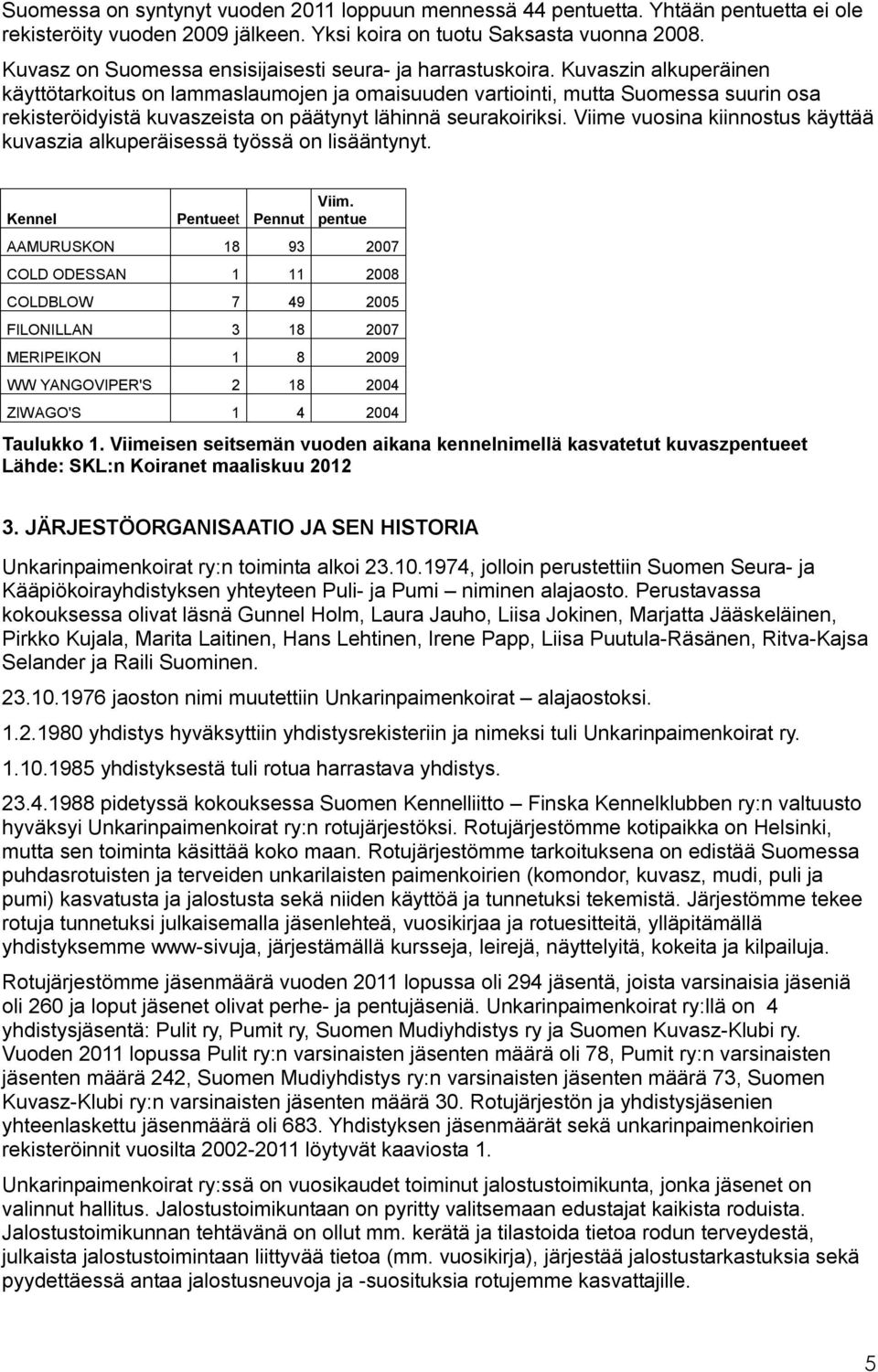 Kuvaszin alkuperäinen käyttötarkoitus on lammaslaumojen ja omaisuuden vartiointi, mutta Suomessa suurin osa rekisteröidyistä kuvaszeista on päätynyt lähinnä seurakoiriksi.