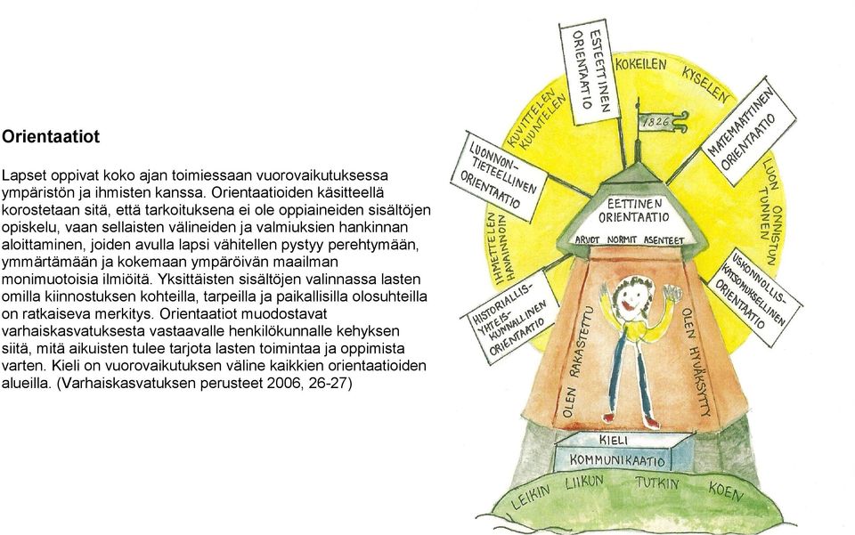 vähitellen pystyy perehtymään, ymmärtämään ja kokemaan ympäröivän maailman monimuotoisia ilmiöitä.