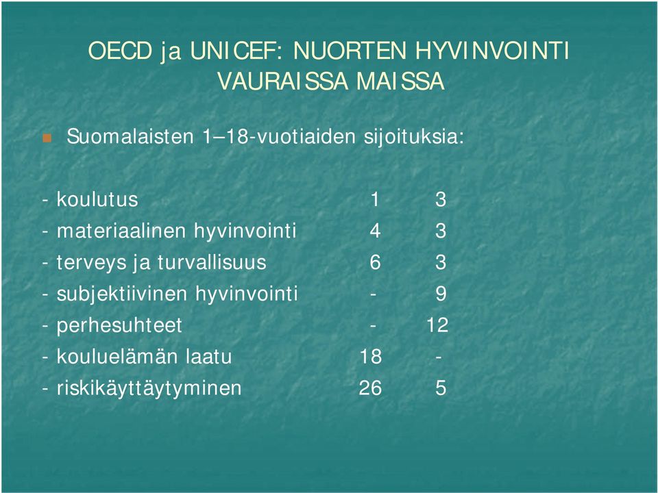 hyvinvointi terveys ja turvallisuus subjektiivinen hyvinvointi