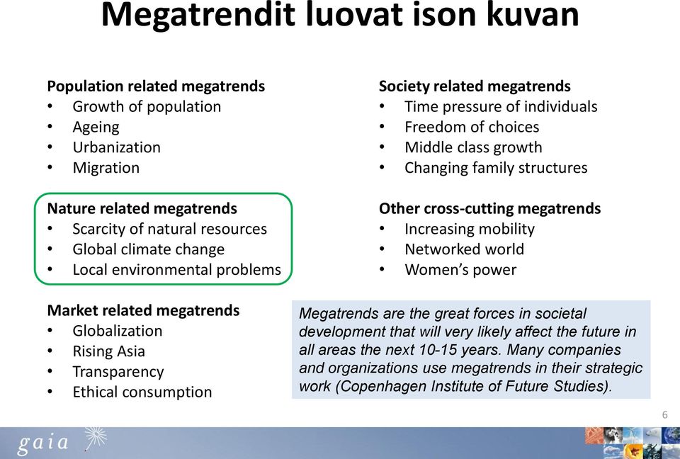 choices Middle class growth Changing family structures Other cross-cutting megatrends Increasing mobility Networked world Women s power Megatrends are the great forces in societal