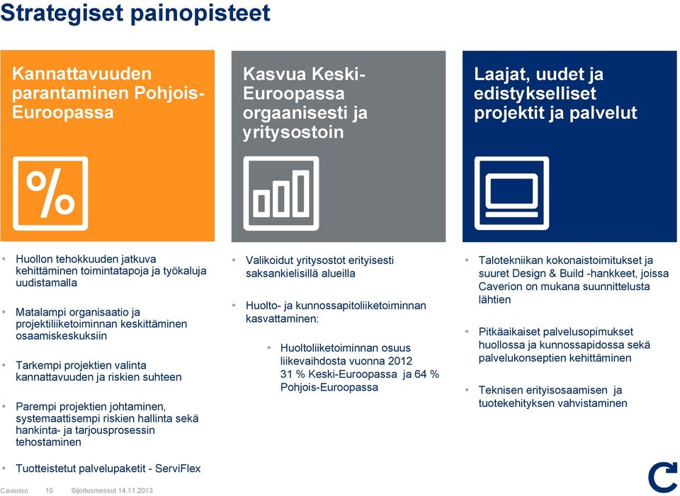 ja riskien suhteen Parempi projektien johtaminen, systemaattisempi riskien hallinta sekä hankinta- ja tarjousprosessin tehostaminen Tuotteistetut palvelupaketit - ServiFlex Valikoidut yritysostot