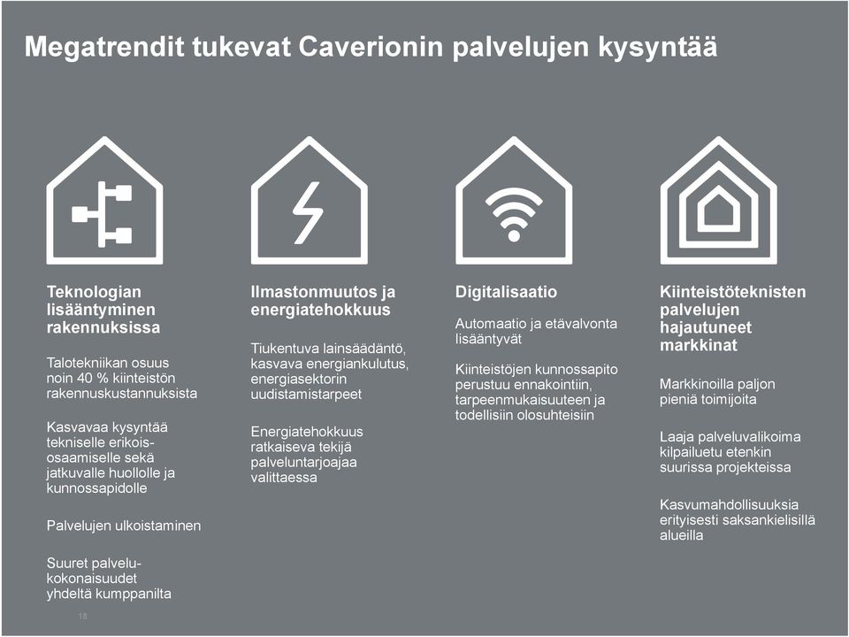 Energiatehokkuus ratkaiseva tekijä palveluntarjoajaa valittaessa Digitalisaatio Automaatio ja etävalvonta lisääntyvät Kiinteistöjen kunnossapito perustuu ennakointiin, tarpeenmukaisuuteen ja