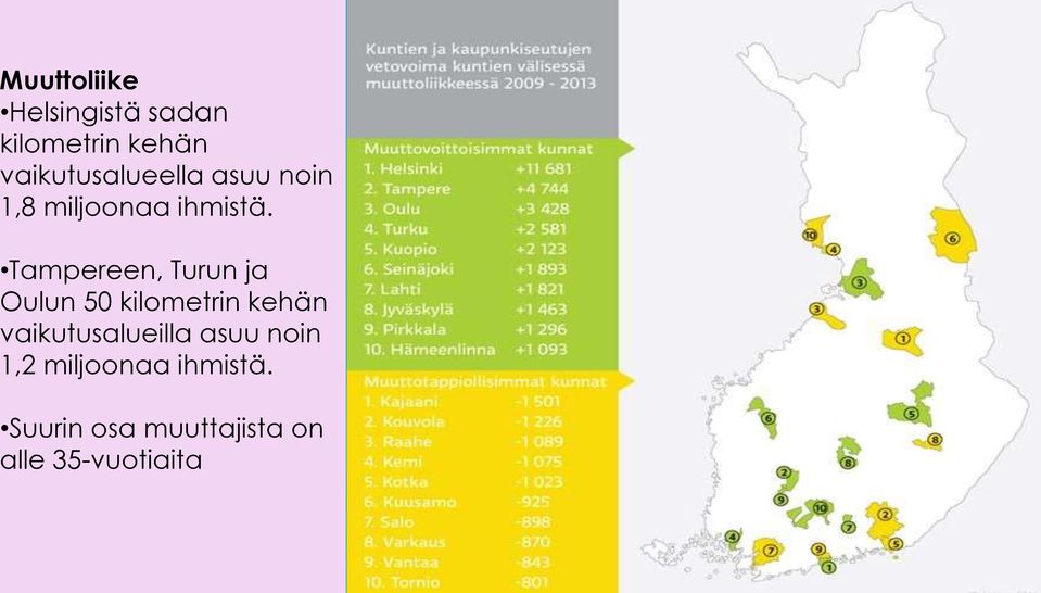 Tampereen, Turun ja Oulun 50 kilometrin kehän